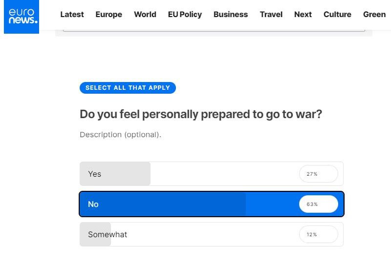 Фото: Euronews провёл новогодний опрос среди зрителей, спросив, готовы ли они лично участвовать в защите г...